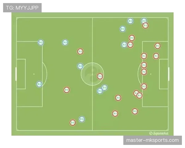 德布劳内回撤组织如何持续撕开对手防线？