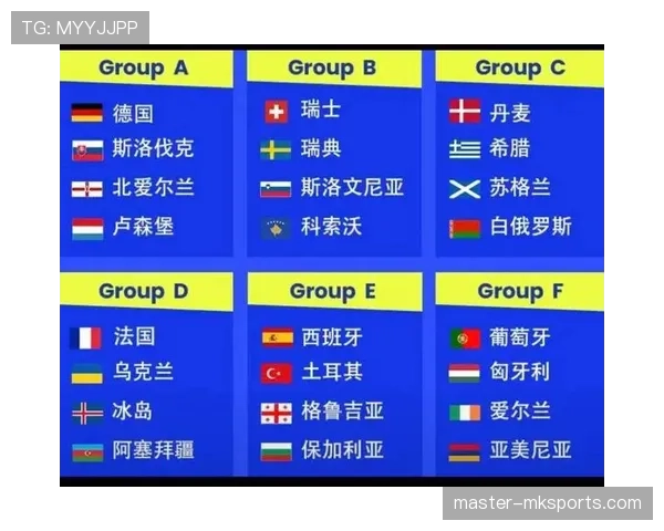 2026世界杯出线席位规则详解