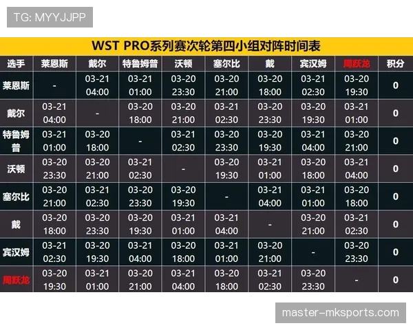 乌拉圭2026世界杯小组赛赛程前瞻 苏亚雷斯领衔能否突围死亡之组