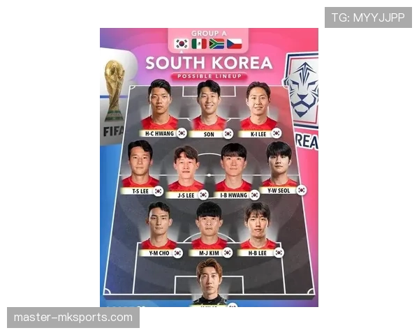 韩国队2026世界杯出线前景分析:孙兴慜领衔能否突破小组赛 韩国队2026世界杯出线前景分析:孙兴慜领衔能否突破小组赛